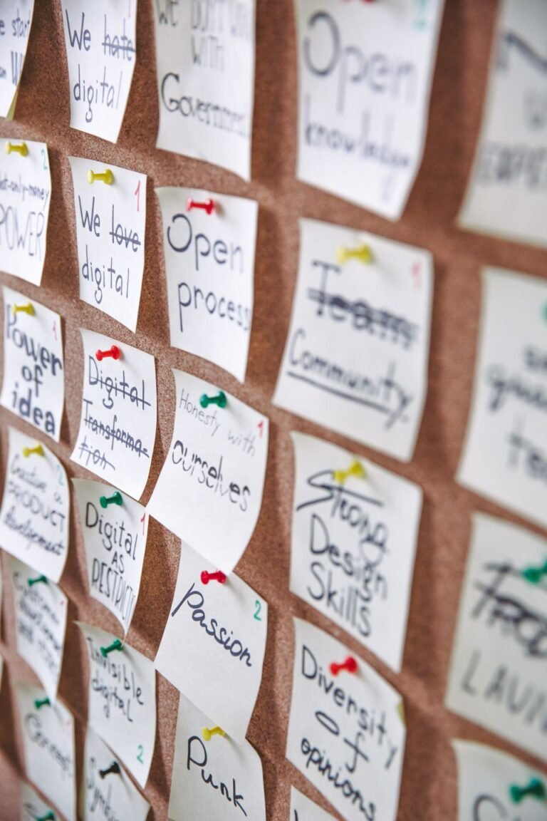 Grunnleggende Agile for IT-team