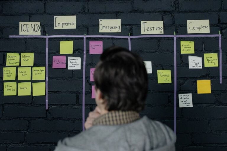 Scrum Basics for Beginners
