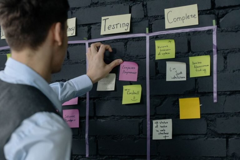Daily Scrum, sprintplanlegging og retrospektiver