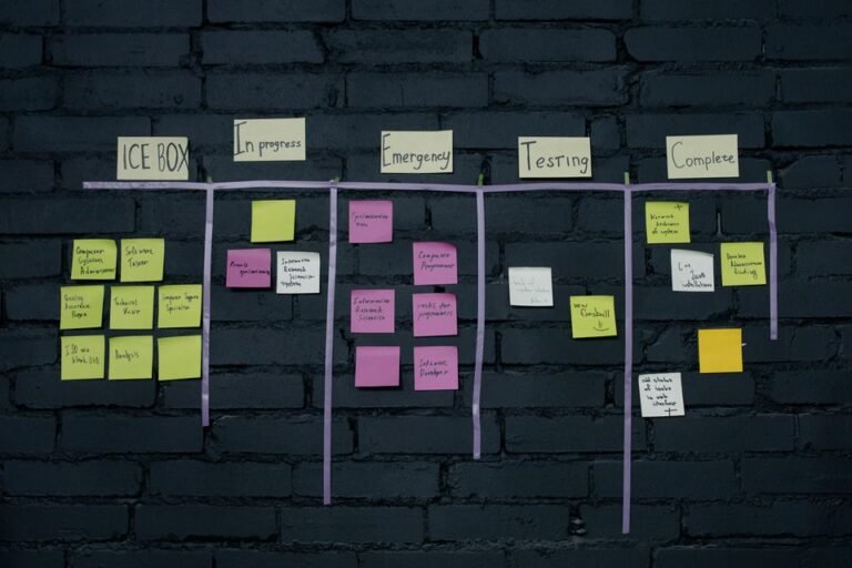 Profesjonelt Scrum-forberedelseskurs